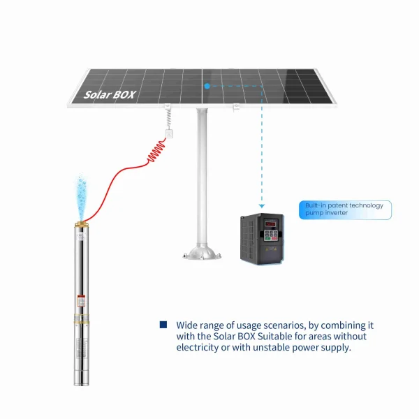 Solar Water Pump - Image 2