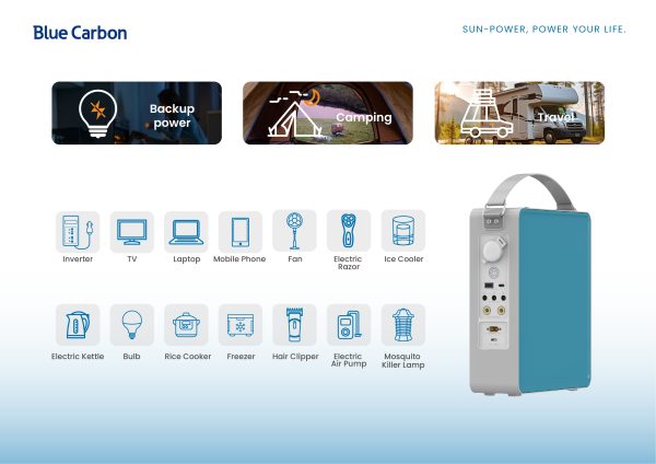 Sun Power Box - Image 6