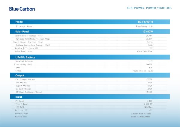 Sun Power Box - Image 7